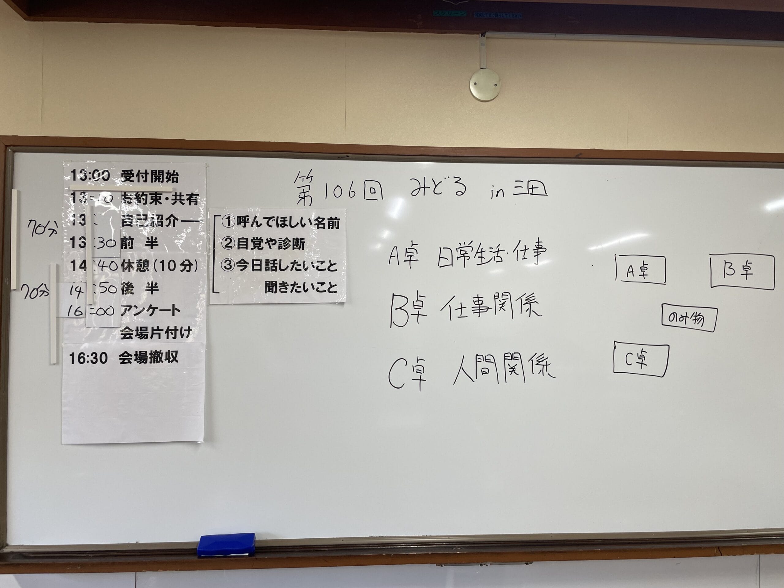 第105回みどる
