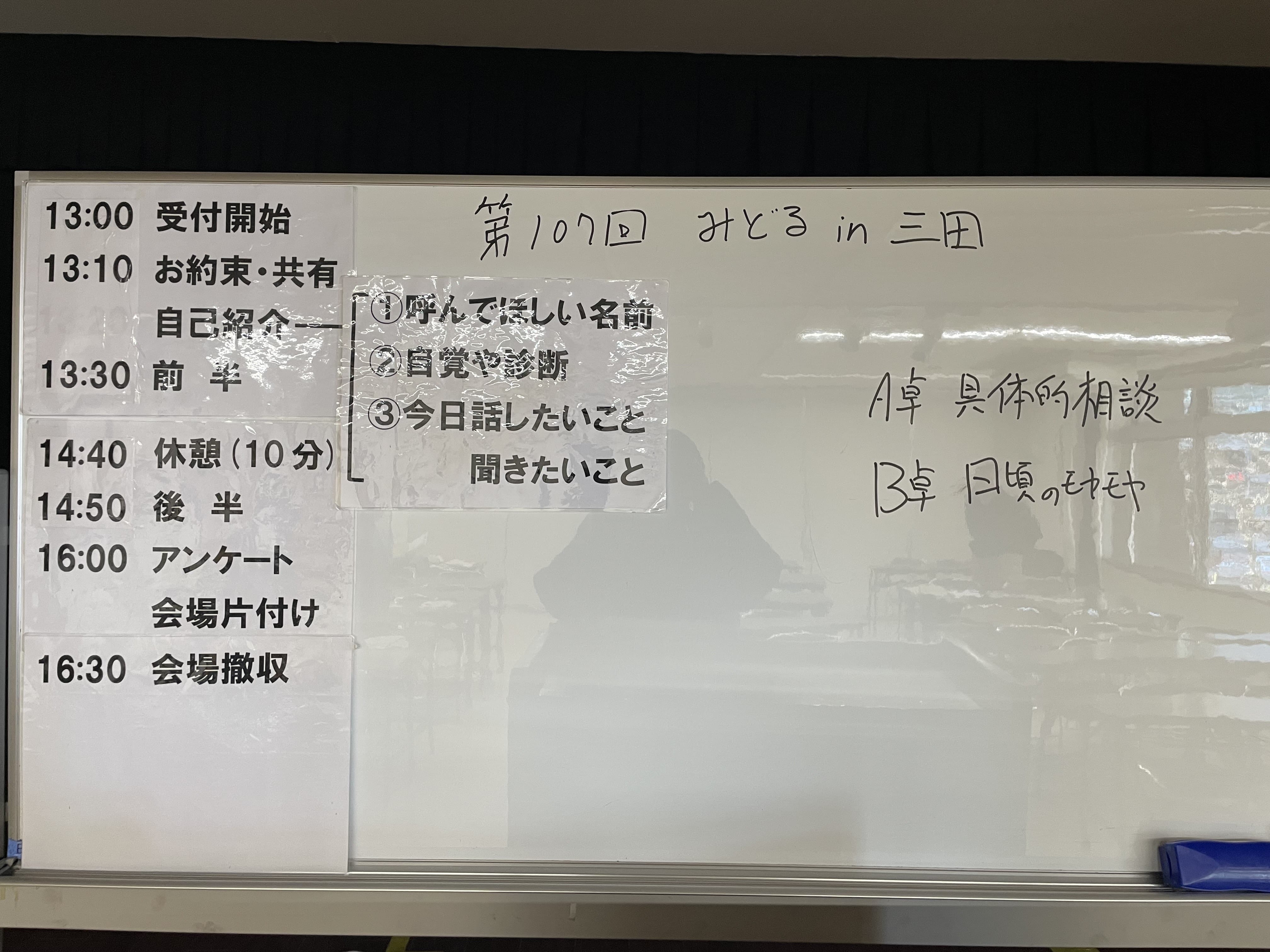 第107回みどる