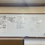 【開催報告】第116回 みどる・中高年発達障害当事者会 in 三田