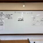 【開催報告】第124回 みどる中高年発達障害当事者会 in 三田